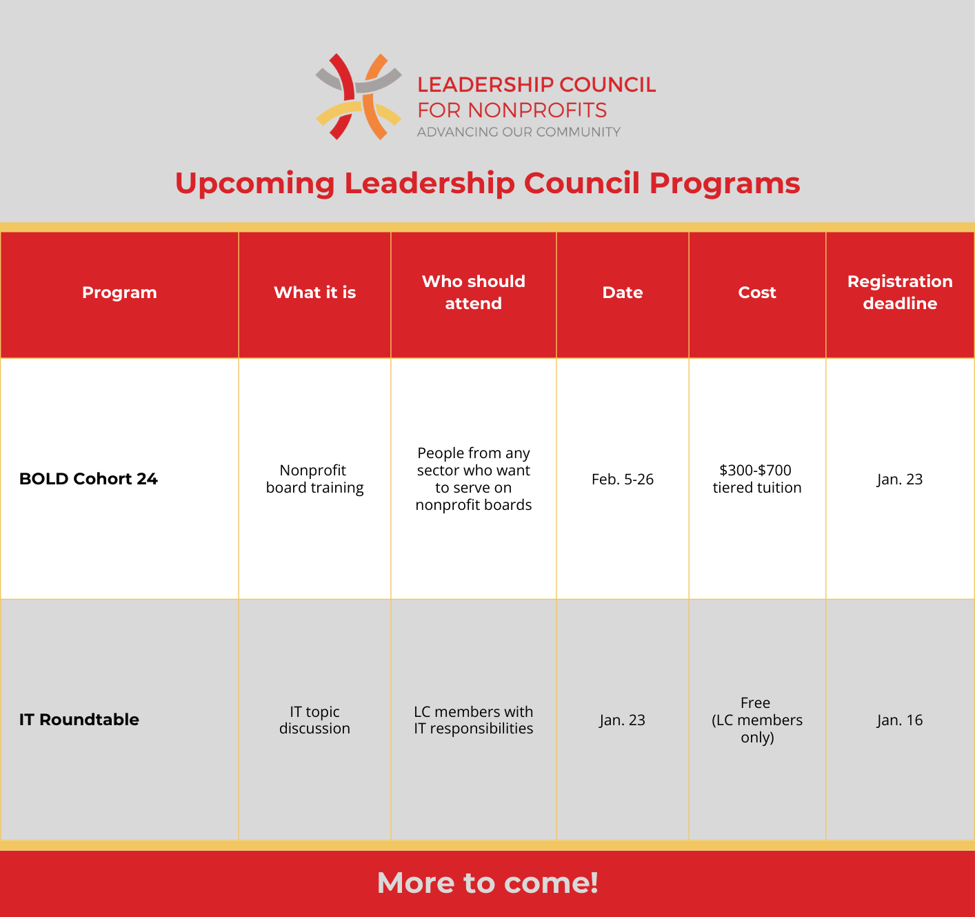 upcoming programs guide